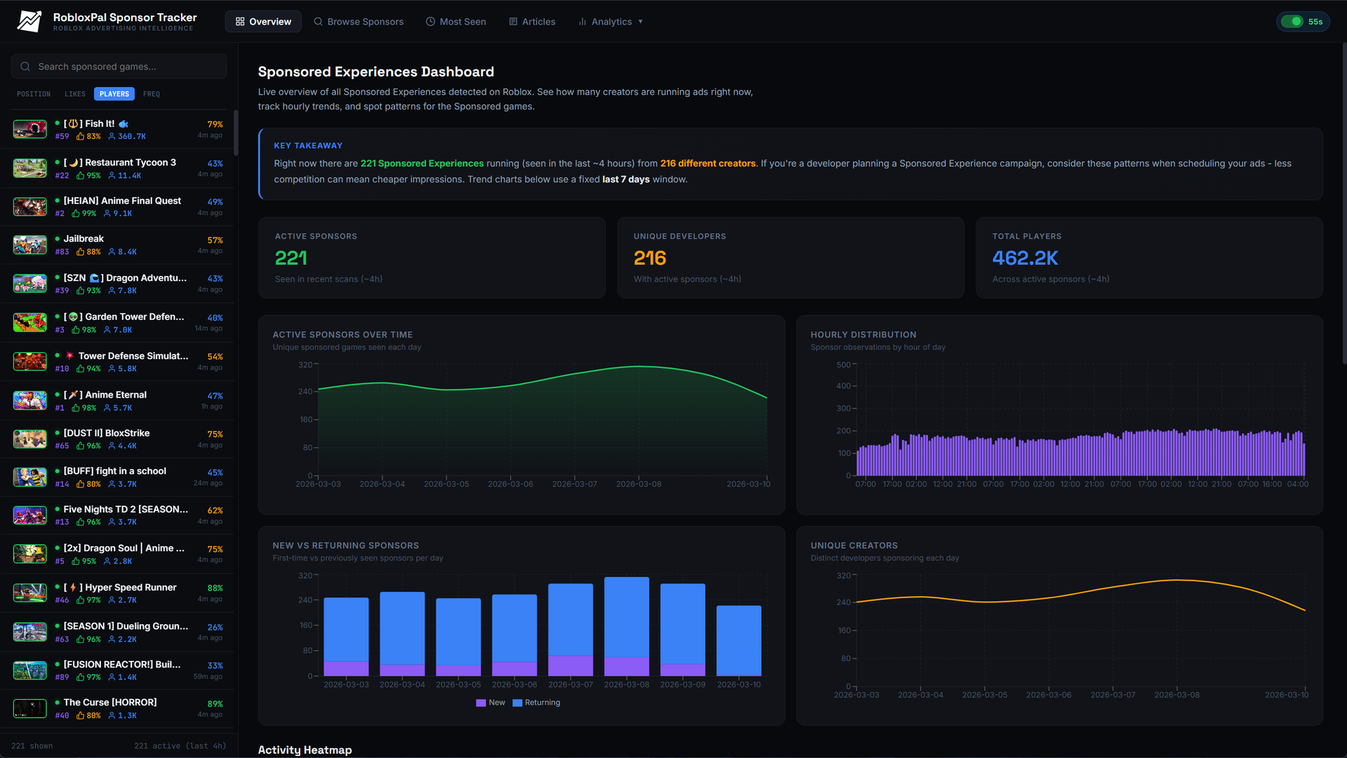 RobloxPal Sponsor Overview